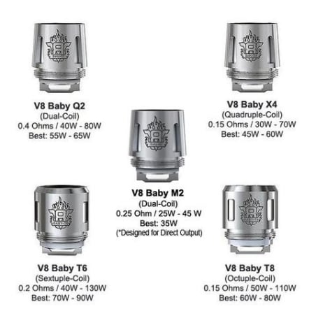 Résistances TFV8 X-BABY - Smok pas cher