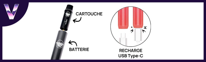 puff rechargeable repuff ma petite vape Bubble Gum - Re Puff - Ma petite vape main image 0