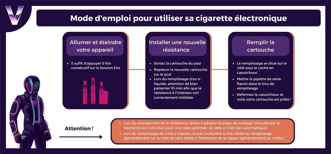 slider mode d'emploi du kit novo pro de chez smoktech pas cher 