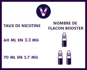 Booster de nicotine - VDLV