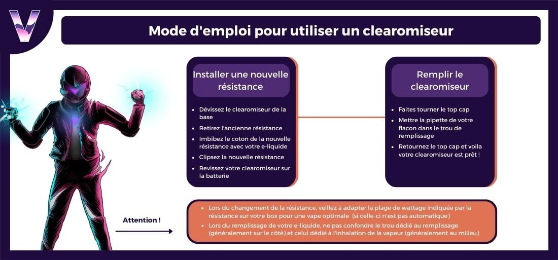 slider commment fonctionne le clearomiseur centaurus subohm de chez lost vape pas cher