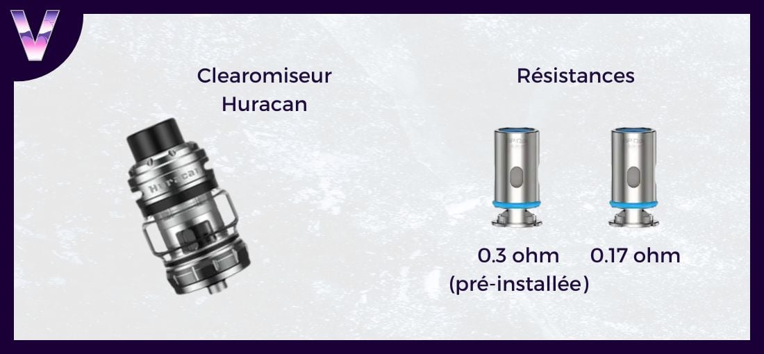 clearomiseur kit revolto