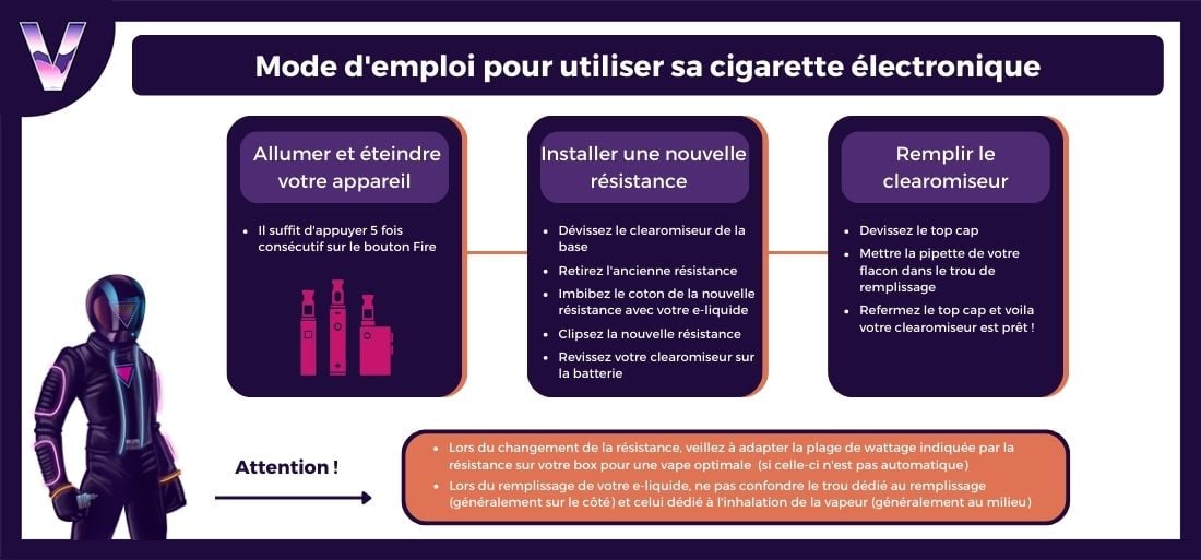 slider comment fonctionne votre kit huracan lx de chez aspire pas cher mode d'emploi