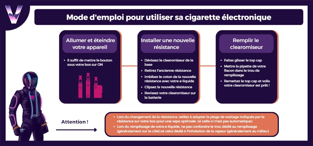 slider comment fonctionne votre kit zelos 3 de chez aspire pas cher mode d'emploi