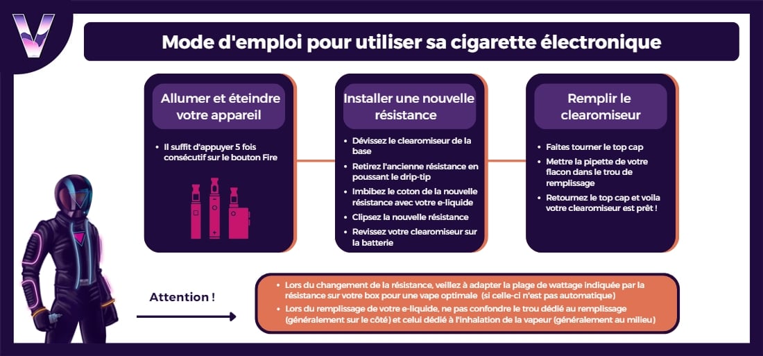 slider comment fonctionne votre kit Gen Max de chez vaporesso pas cher
