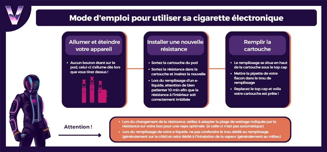 slider comment fonctionne le kit xros mini 3 de chez vaporesso