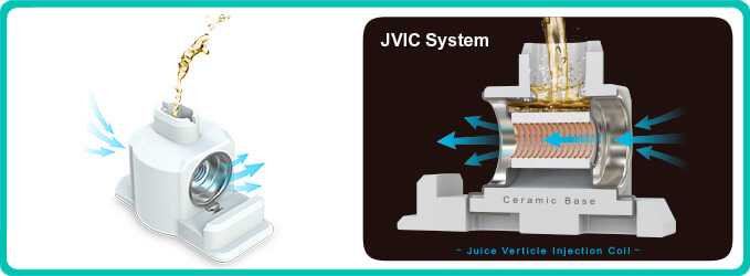 Système JVIC
