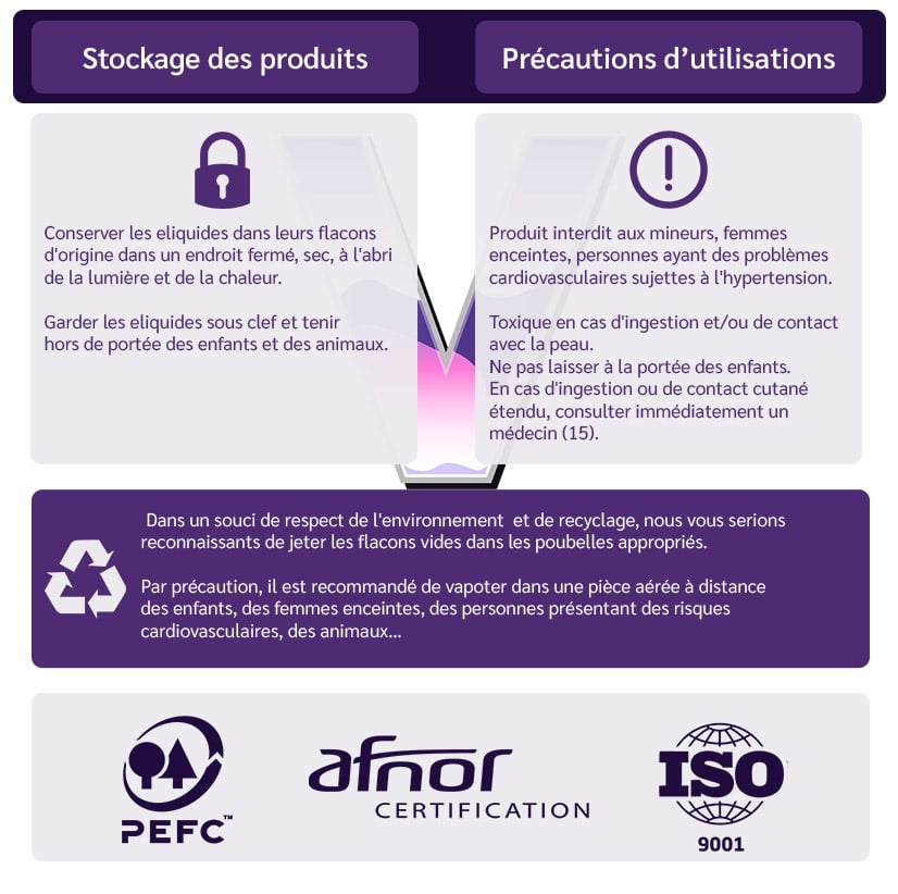 stockage et utilisation des eliquides flavor hit Le Vapoteur Discount