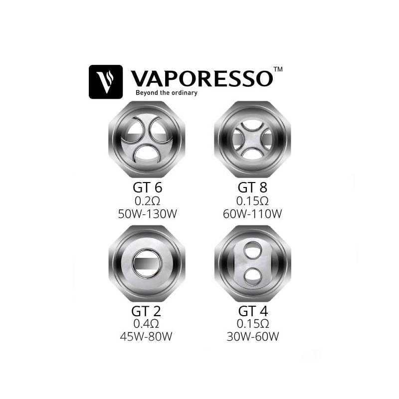 Vaporesso Revenger Coils Australia